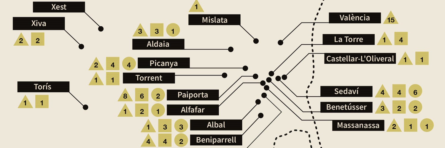 2_EXPO HUELLA DANA 1920X500_Limo estudio